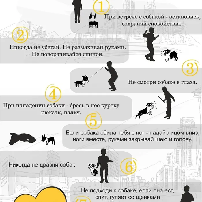 Всероссийская зимняя акция "Безопасность детства"
